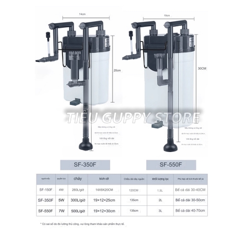 Lọc Treo SOBO SF150 - SF350 - SF550 Kèm Lọc Váng cho Hồ Cá, Hồ Thủy Sinh, Hồ Rùa
