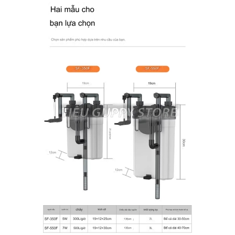Lọc Treo SOBO SF150 - SF350 - SF550 Kèm Lọc Váng cho Hồ Cá, Hồ Thủy Sinh, Hồ Rùa