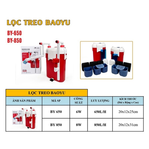 Lọc Treo BAOYU BY-650, BY-850 - Tích Hợp Lọc Váng, Mẫu Mã Đẹp Nổi Bật, Êm Ái