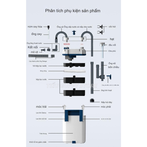 Lọc Treo Sunsun YBG-300, YBG-400, YBG-500, YBH-600 | phiên bản nâng cấp mới của Sunsun XBL