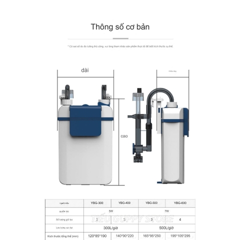 Lọc Treo Sunsun YBG-300, YBG-400, YBG-500, YBH-600 | phiên bản nâng cấp mới của Sunsun XBL
