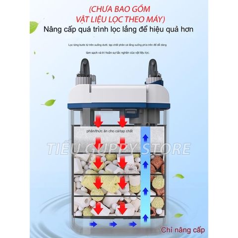 Lọc Treo Sunsun YBG-300, YBG-400, YBG-500, YBH-600 | phiên bản nâng cấp mới của Sunsun XBL