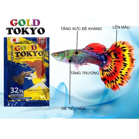 Cám Gold Tokyo Thức Ăn Cho Cá Thủy Sinh, Betta, Guppy Gói 20g