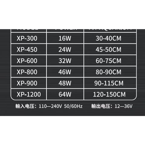 Đèn Hồ Cá RGB Neo-Helios Flat Light Solar XP-300 XP-450 XP-600 XP-800 XP-900 XP-1200 Đỏ Cá Không Đỏ Nước