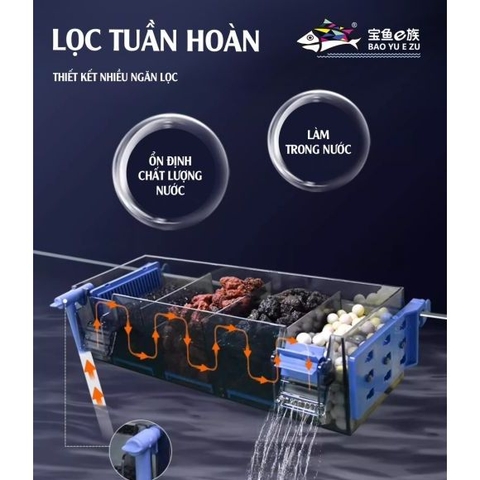 Máng Lọc Tràn Trên Kèm Máy Bơm BAOYU Cho Hồ Cá Cảnh, Thủy Sinh G-30, G50, G60 (Chưa có gồm VLL)