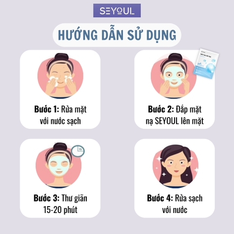 Mặt Nạ Giấy Cấp Ẩm SEYOUL dưỡng ẩm, chống lão hoá và hỗ trợ quá trình phục hồi da - Hộp 5 miếng mặt nạ HTHshop
