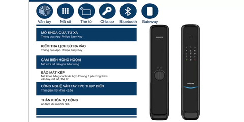 Khoá Cửa Vân Tay Philips 9300-5HBGS