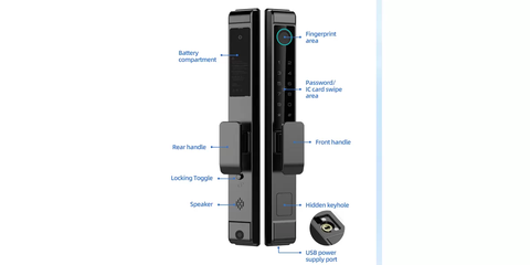 Khóa Vân Tay Cửa Nhôm Xingfa Locstar LS-C81B