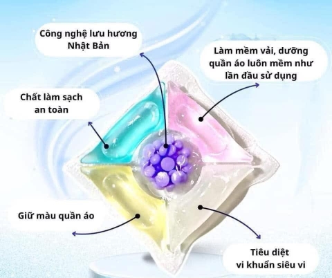 Viên giặt Nhật