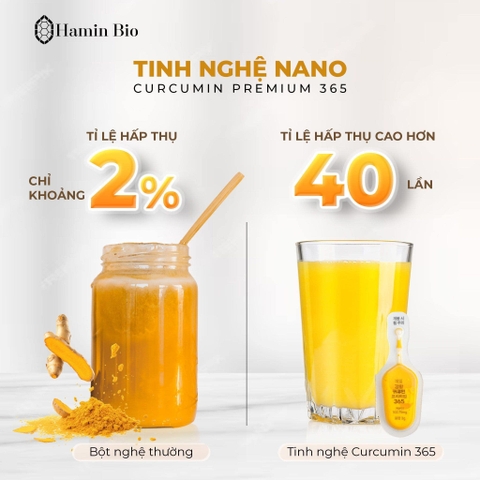 TINH CHẤT NGHỆ NANO CURCUMIN PREMIUM 365