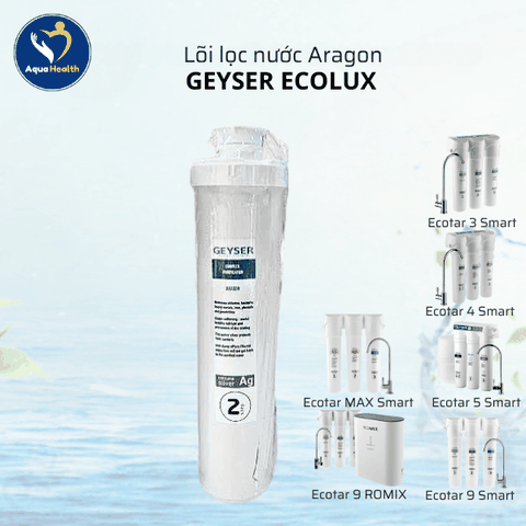 Lõi Lọc Nước Geyser Ecolux