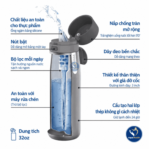 Bình Lọc Nước Giữ Nhiệt Philips AWP2772