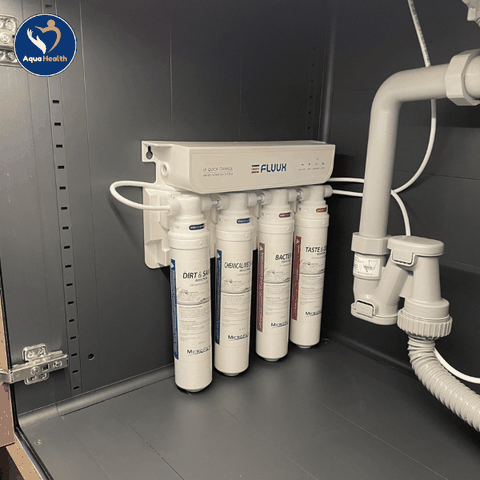 Máy Lọc Nước ChungHo FLUUX UF1 – Công Nghệ UF