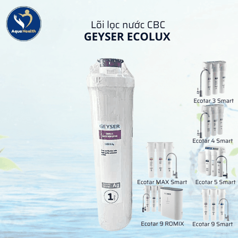 Lõi Lọc Nước Geyser Ecolux