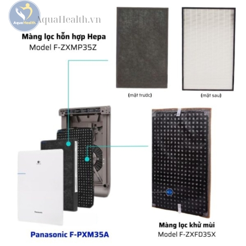 Màng Lọc Không Khí Panasonic F-PXM35A (Hỗn hợp và khử mùi)