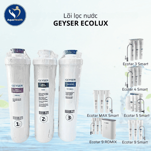 Lõi Lọc Nước Geyser Ecolux