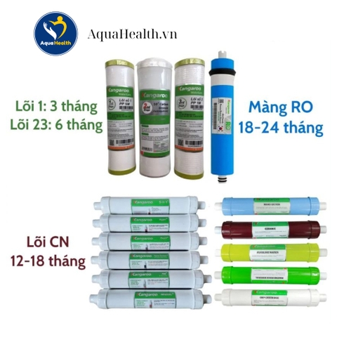 Bộ Lõi Lọc Kangaroo - Lõi chức năng