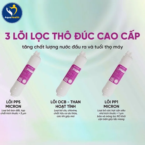 Bộ 7 Lõi Lọc Nước Mutosi (Lõi đúc) Thay Thế Cho Máy MP-370U, MP-371U
