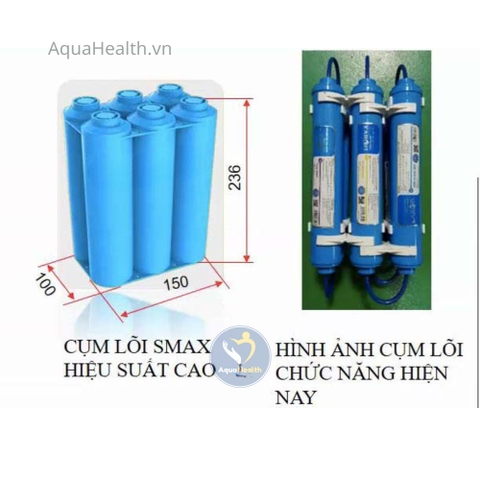 Bộ lõi Karofi Smax Hiệu Suất Cao HP 6.2