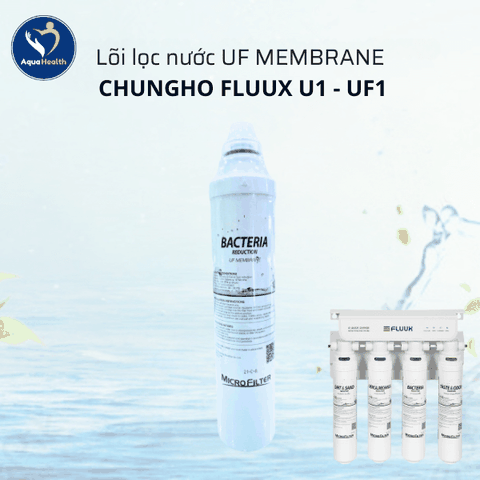 Lõi Lọc Nước Chungho FLUUX U1 UF1