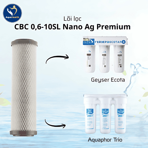 Lõi lọc CBC 0,6-10SL Nano Ag Premium - Dùng Cho Máy Lọc Nước Geyser Ecotar, Aquaphor