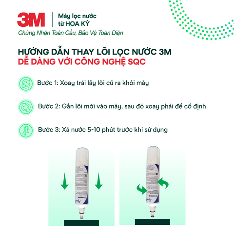 Lõi Lọc Máy Lọc Nước 3M CTM-02 (mã C-Complete)