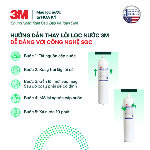 Lõi Lọc Nước 3M ICE190-S (mã HF90-S)