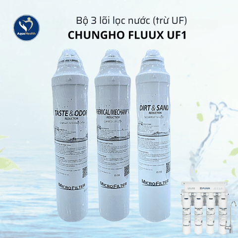 Lõi Lọc Nước Chungho FLUUX U1 UF1