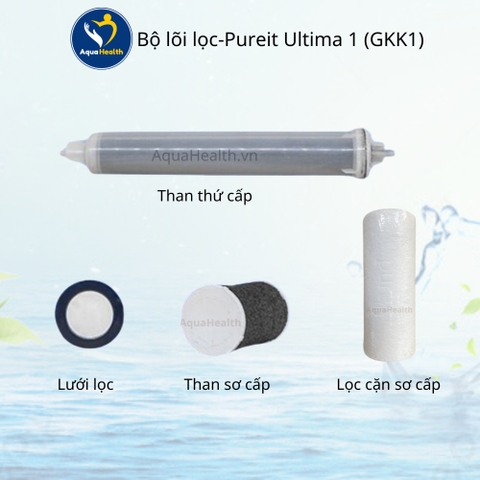 Lõi lọc Pureit Ultima màu trắng model mới (GKK1, GKK2)