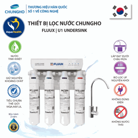 Máy Lọc Nước ChungHo FLUUX U1 - Công Nghệ Lọc UF