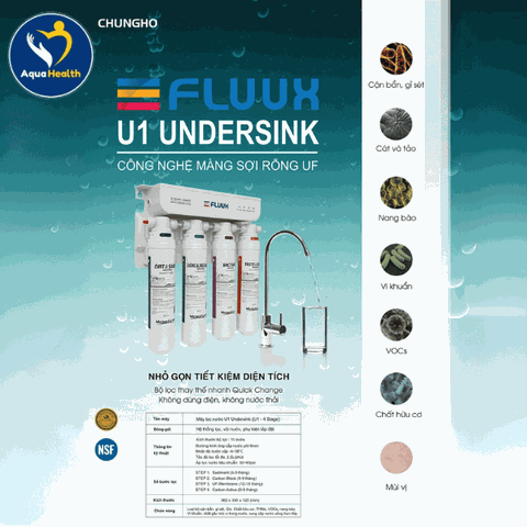 Máy Lọc Nước ChungHo FLUUX U1 - Công Nghệ Lọc UF