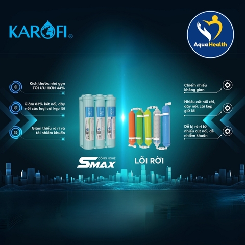 Bộ lõi Karofi Smax hiệu suất cao HP 6.0 - Phụ Kiện Chính Hãng