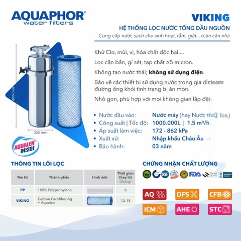Lõi lọc Aquaphor Viking - B520 Pro