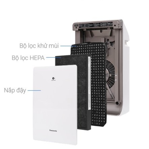 Màng Lọc Không Khí Panasonic F-PXM35A (Hỗn hợp và khử mùi)