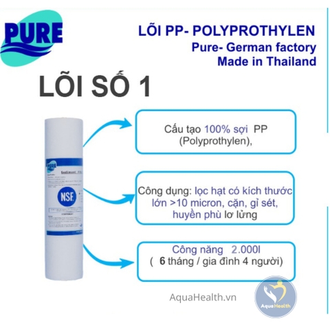 Bộ lõi 123 Thái Lan 10 inch