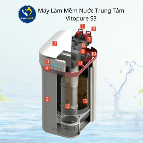 Máy Làm Mềm Nước Trung Tâm Viessmann Vitopure S3