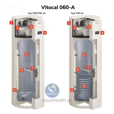 Máy bơm nhiệt đun nước nóng Viessmann Vitocal 060-A