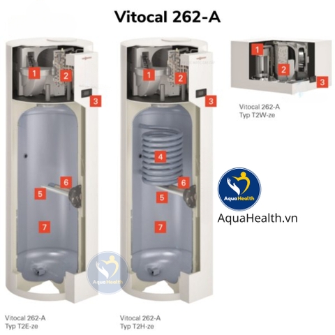 Máy Bơm Nhiệt Đun Nước Nóng Viessmann Vitocal 262-A
