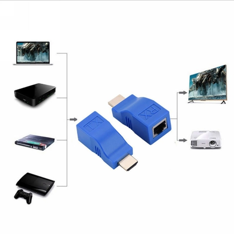 ĐẦU CHUYỂN ĐỔI HDMI SANG LAN 20M