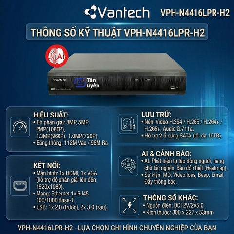 Đầu Ghi Hình IP NVR 4 / 16 Kênh Vantech VPH-N4404LPR / VPH-N4416LPR | Tích Hợp AI Nhận Diện Biển Số