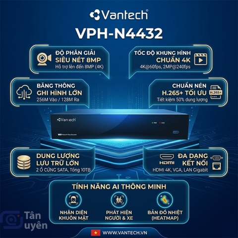 Đầu Ghi Hình IP Vantech 32 Kênh 4K: Model VPH-N4432 & VPH-N4432/16P Tích Hợp 16 PoE