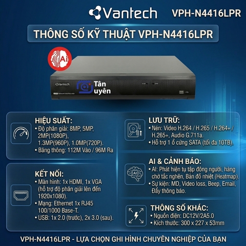 Đầu Ghi Hình IP NVR 4 / 16 Kênh Vantech VPH-N4404LPR / VPH-N4416LPR | Tích Hợp AI Nhận Diện Biển Số