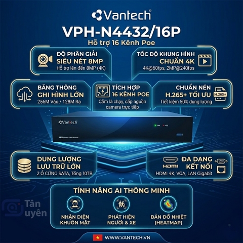 Đầu Ghi Hình IP Vantech 32 Kênh 4K: Model VPH-N4432 & VPH-N4432/16P Tích Hợp 16 PoE
