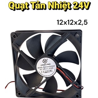 Quạt Tản Nhiệt 12V và 24V Kích Thước12cm x 12cm Loại Tốt