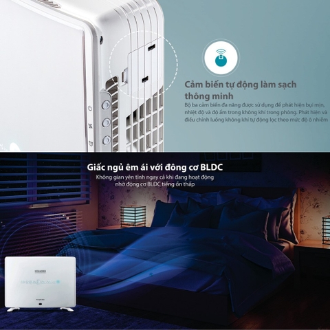 Máy Lọc Không Khí ChungHo Whirls Silent HEPA