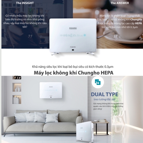 Máy Lọc Không Khí ChungHo Whirls Silent HEPA