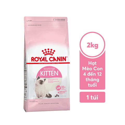 Thức Ăn Hạt Cho Mèo Con Royal Canin Kitten 36