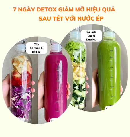 THỰC ĐƠN 7 NGÀY DETOX GIẢM MỠ HIỆU QUẢ SAU TẾT VỚI NƯỚC ÉP TRÁI CÂY RAU CỦ
