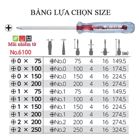 Tô vít 4 cạnh cán trong VESSEL No.6100+0x75