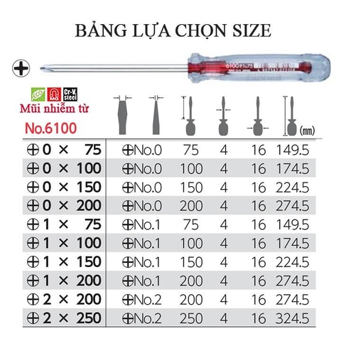Tô vít 4 cạnh cán trong VESSEL No.6100+1x200